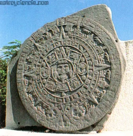 Calendario Azteca | astroyciencia: Astronomía y ciencia Calendario Azteca | astroyciencia: Astronomía y ciencia