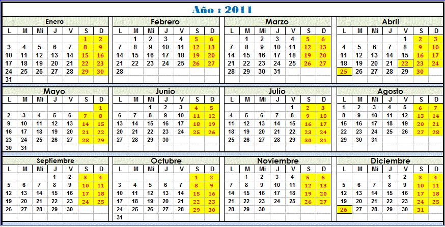 Calendario Bolsa 2011
