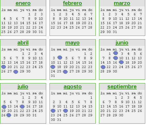 Calendario del embarazo - Imagui