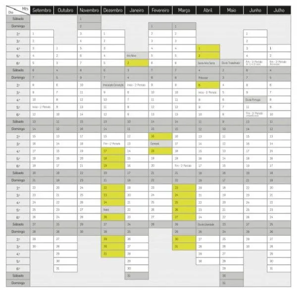 Calendário Escolar do ano letivo 2014/2015 | Pplware Kids