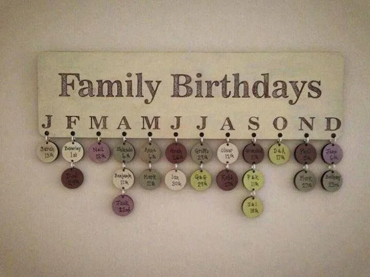 Un calendario muy especial y decorativo para recordar los ... Un calendario muy especial y decorativo para recordar los ...