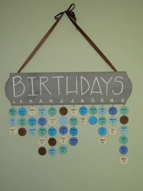 Un calendario muy especial y decorativo para recordar los ... Un calendario muy especial y decorativo para recordar los ...