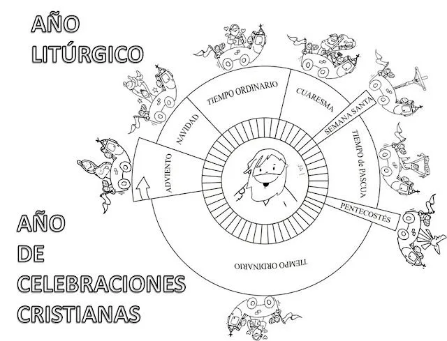 Que es el calendario liturgico para niños - Imagui