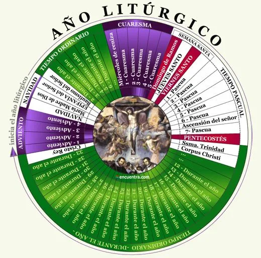 Calendario liturgico para niños - Imagui