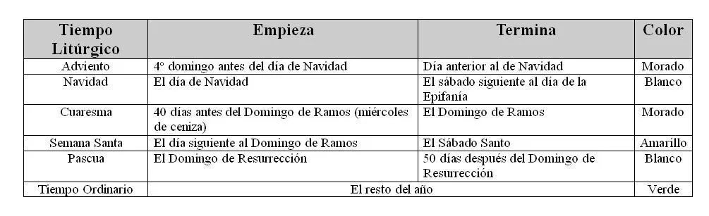 Reli en Grande: Cómo hacer un calendario litúrgico Reli en Grande: Cómo hacer un calendario litúrgico