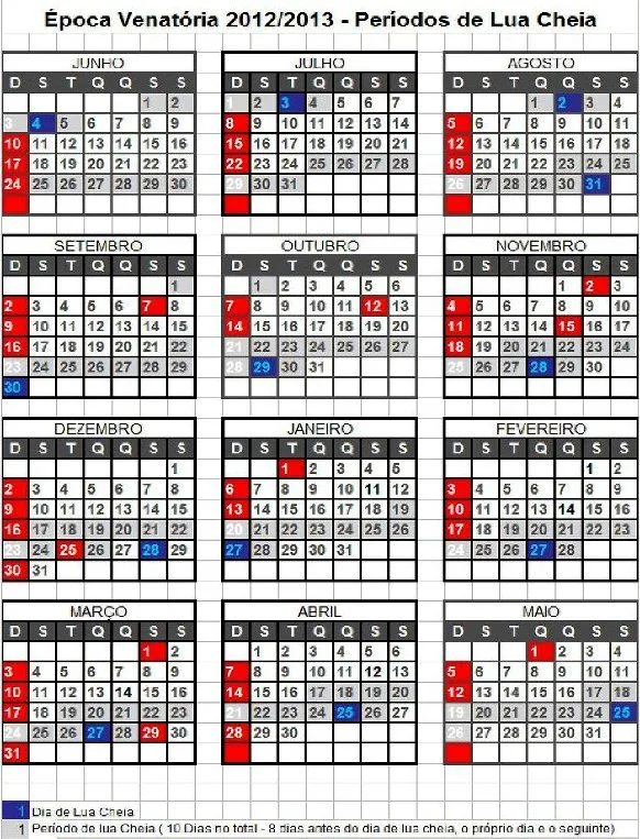 ASSOCIAÇÃO DE CAÇADORES DO CONCELHO DE MAÇÃO: CALENDÁRIO LUNAR ... ASSOCIAÇÃO DE CAÇADORES DO CONCELHO DE MAÇÃO: CALENDÁRIO LUNAR ...