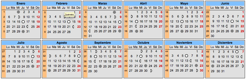 Calendario lunar 2014 - El Embarazo: todo lo que una embarazada ...