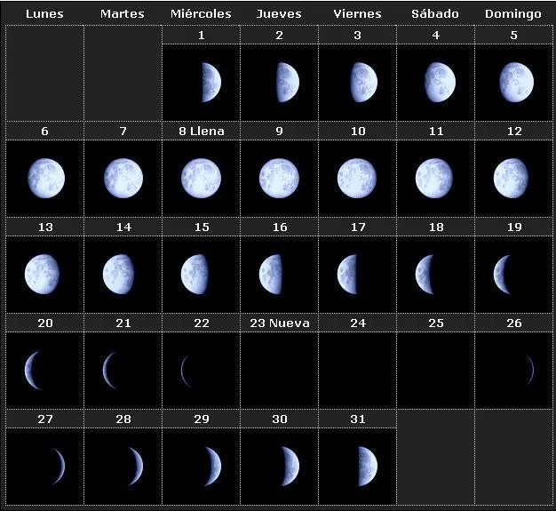 Calendario Lunar 2014 Octubre | Blog Esoterismo – Redgente. Calendario Lunar 2014 Octubre | Blog Esoterismo – Redgente.