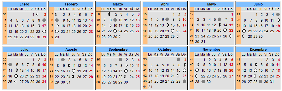 Calendario lunar 2016 | Calendario de lunas 2016 Calendario lunar 2016 | Calendario de lunas 2016