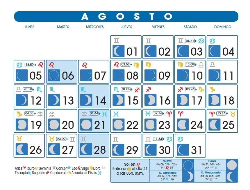 Calendario Lunar: Agosto de 2013