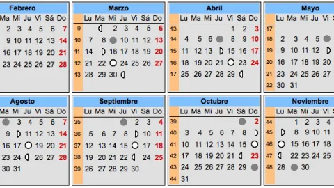 Calendario lunar y embarazo | elembarazo.net Calendario lunar y embarazo | elembarazo.net
