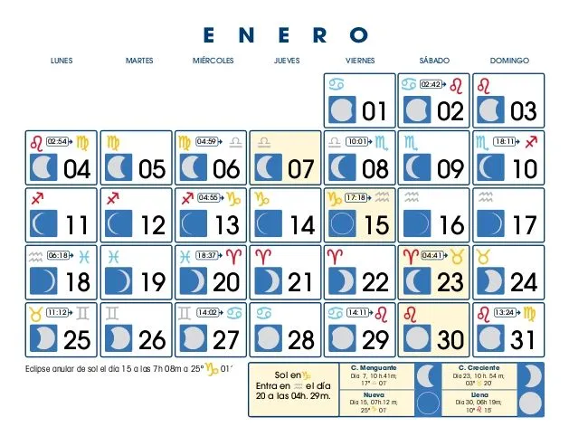 Calendario Lunar: Enero de 2010