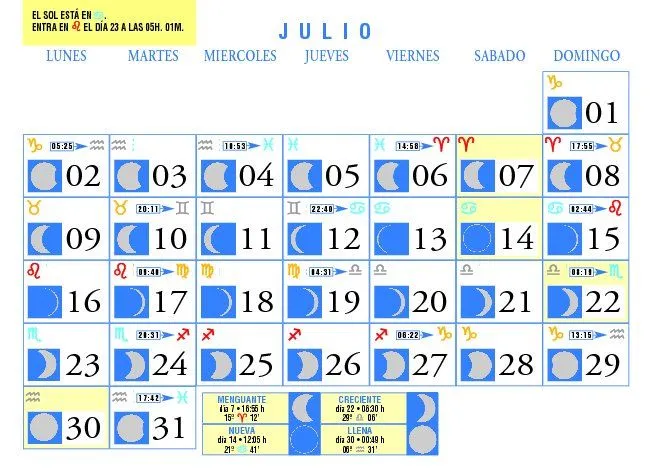 Calendario Lunar: Julio de 2007