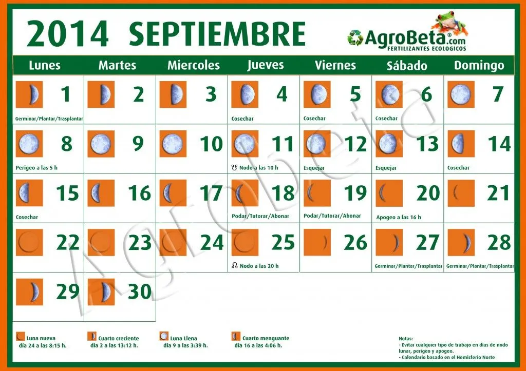 Calendario Lunar para el mes de Septiembre de 2014 | Blog de ... Calendario Lunar para el mes de Septiembre de 2014 | Blog de ...