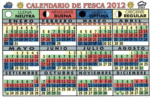 Calendario Lunar | PESCADOR DEPORTIVO