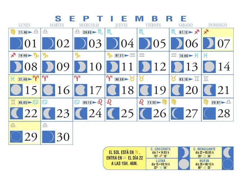 Calendario Lunar: Septiembre de 2008
