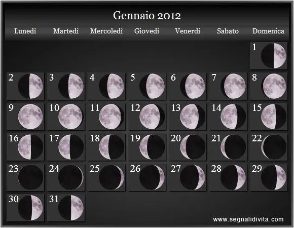 Calendario Lunare 2012 :: Fasi lunari