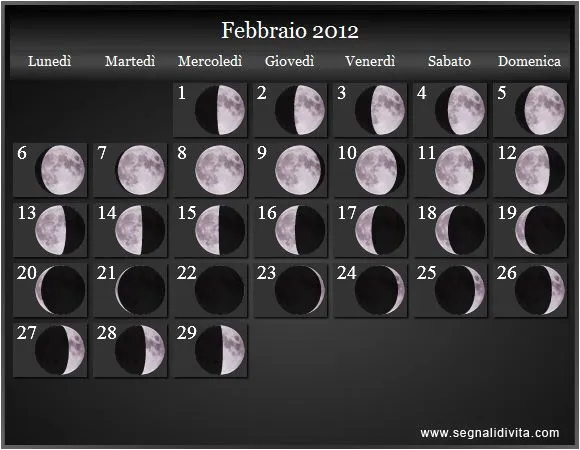 Calendario Lunare 2012 :: Fasi lunari