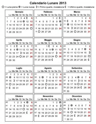 Calendario lunare e parto Calendario Lunare 2013 – La Gravidanza Calendario lunare e parto Calendario Lunare 2013 – La Gravidanza