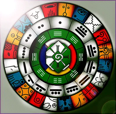Calendario-maya Calendario-maya