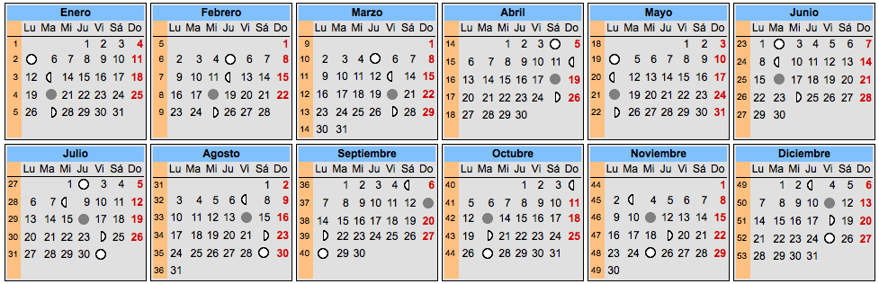 Calendario lunar 2015 | El Embarazo: todo lo que una embarazada ...