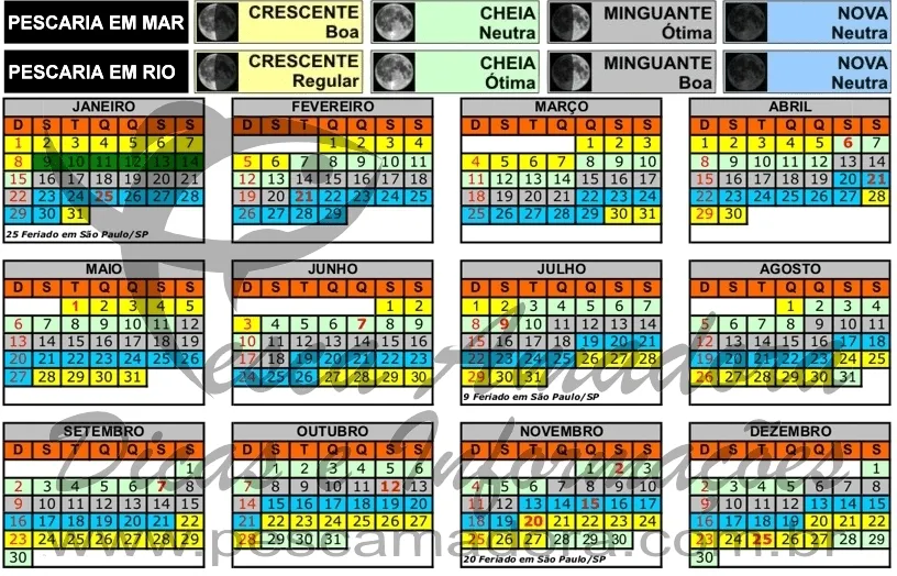 Calendário de Pesca 2012 ~ Ilhéus Pesca