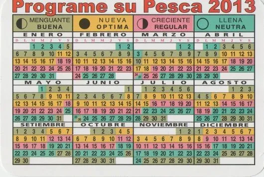 Pesca - El pique de la semana - Taringa!