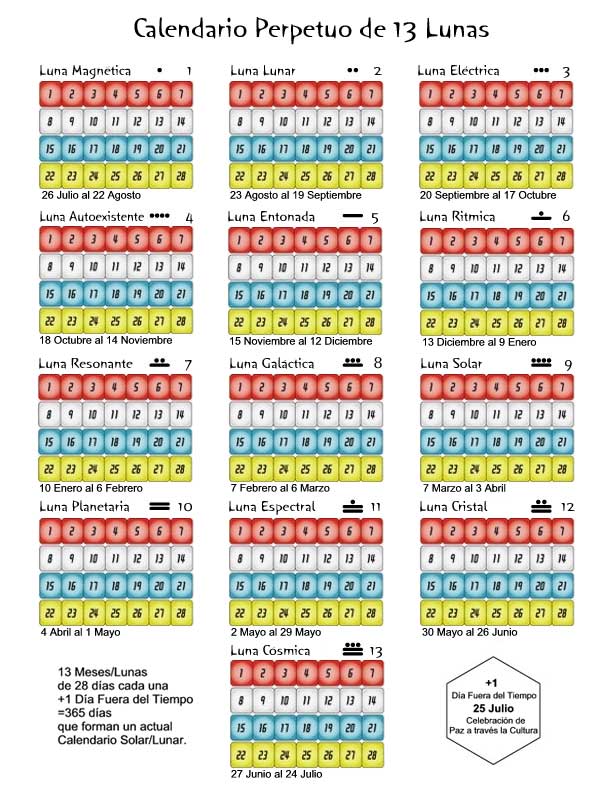 Calendario ??… Sincronario de 13 lunas 28 días por la Paz ...