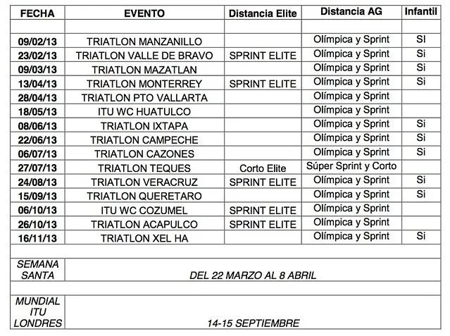 Calendario de Triatlones en México 2013 | Flickr - Photo Sharing!