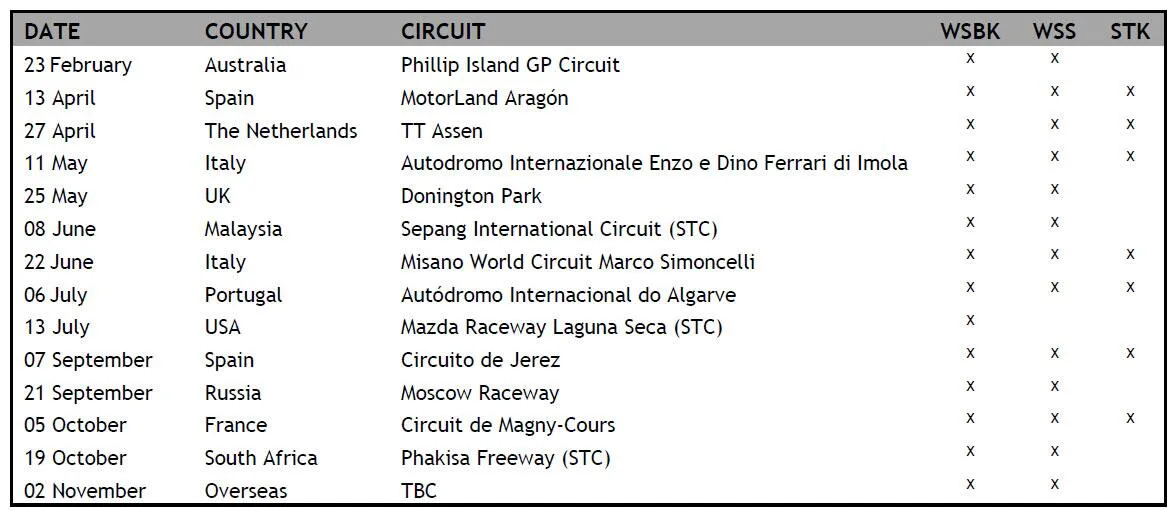 Calendarios 2014