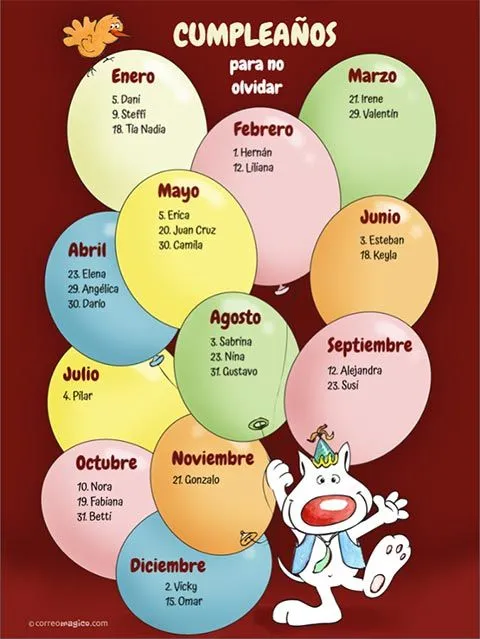 calendcumple globos - Tarjeta para imprimir - Tarjetas para ... calendcumple globos - Tarjeta para imprimir - Tarjetas para ...