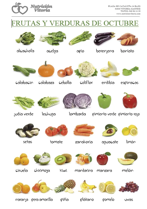 Calendarios de frutas y verduras de temporada | Nutrición Vitoria