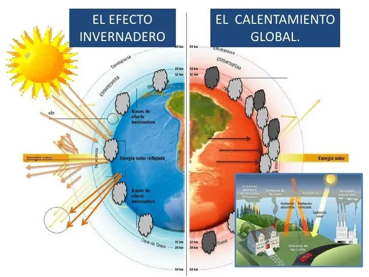 calentamiento-global-1-16-728. ...
