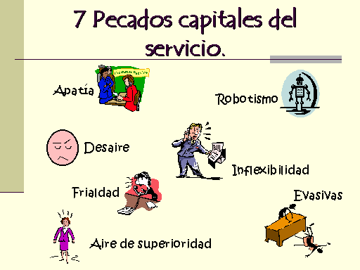 Calidad en el servicio al cliente - Monografias.