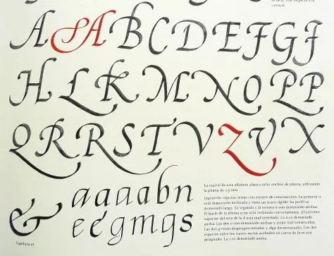 caligrafia, arte y diseño: Las escrituras del renacimiento ...