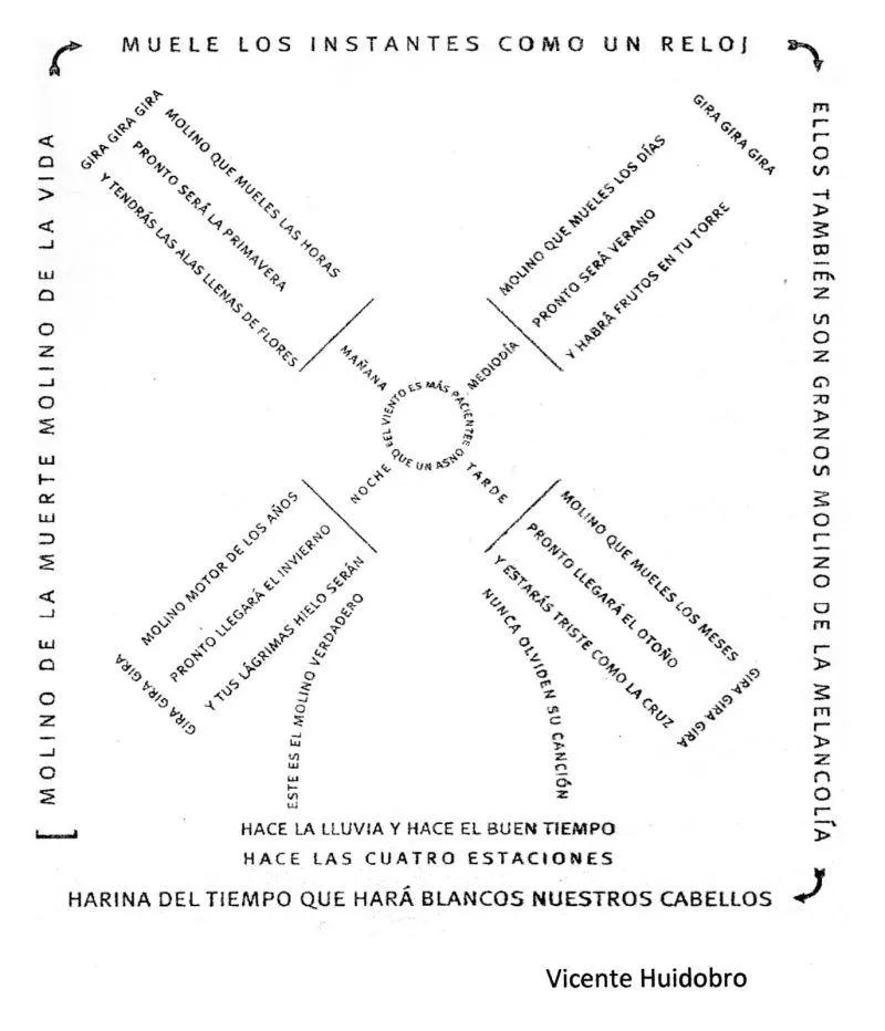Caligrama - Qué es, concepto, cómo escribir uno y ejemplos Caligrama - Qué es, concepto, cómo escribir uno y ejemplos
