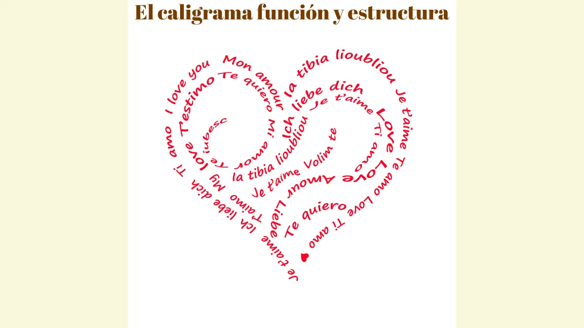 El caligrama función y estructura. RD..