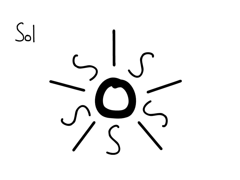 Mi espacio diverso: Mi espacio diverso: