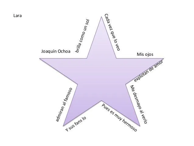 Todos los caligramas juntos
