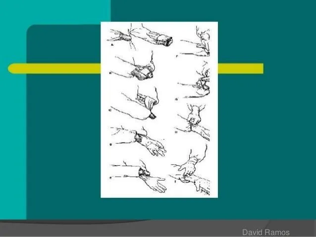 Calzado de guantes lavado cambio de cama cerrado y habierto