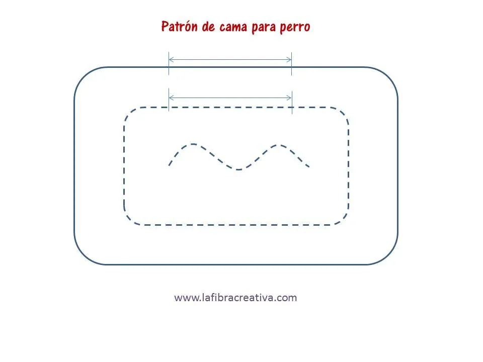 Una cama para mi perro favorito | Fibra Creativa Una cama para mi perro favorito | Fibra Creativa