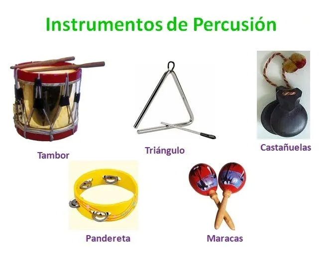 Cambiando Ideas sobre la Enseñanza del Español: INSTRUMENTOS MUSICALES Cambiando Ideas sobre la Enseñanza del Español: INSTRUMENTOS MUSICALES