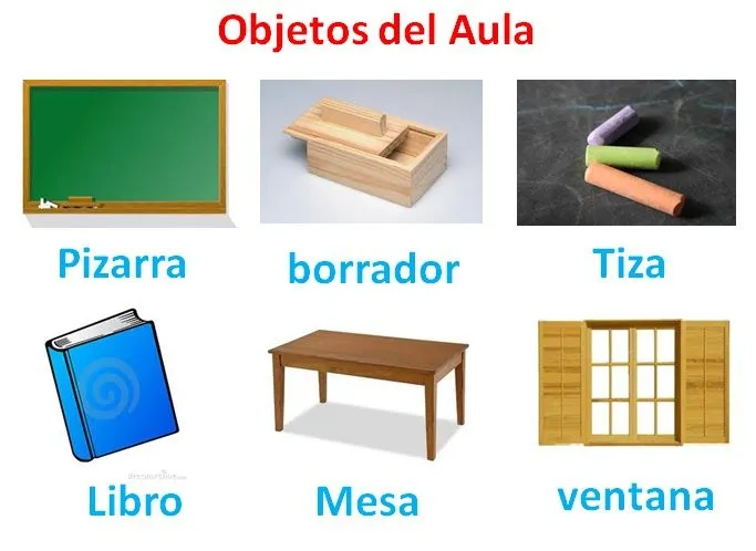 Cambiando Ideas sobre la Enseñanza del Español: Objetos del Aula Cambiando Ideas sobre la Enseñanza del Español: Objetos del Aula