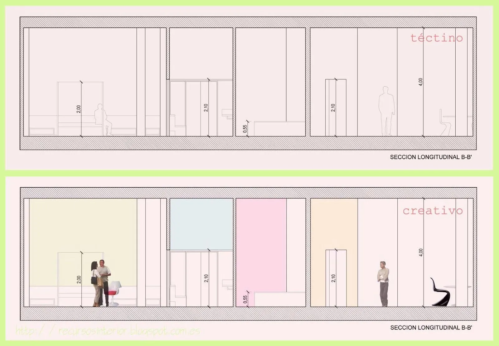 Cambiar el aspecto técnico de un plano - Recursos Interior
