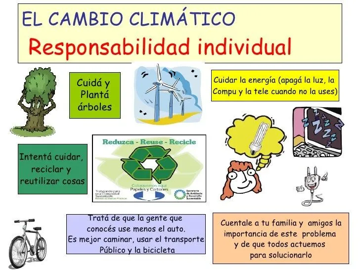 Cambio climatico