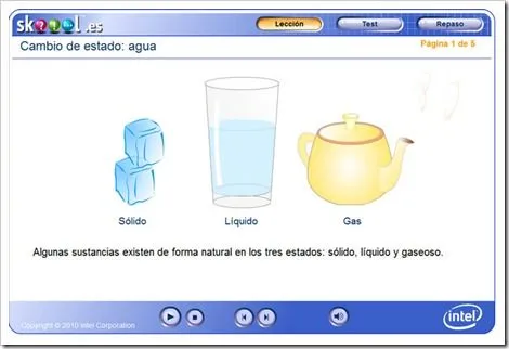 Cambios físicos y químicos | Mi Clase En La Nube