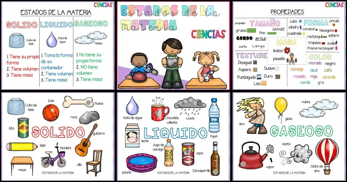 CAMBIOS DE ESTADO DE LA MATERIA – Imagenes Educativas