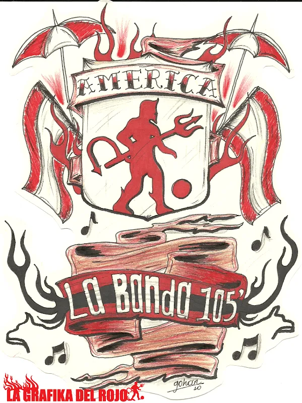 Camilo Murillo - Google+