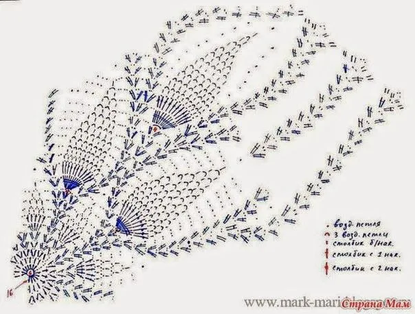 Camino de mesa y almohadón tejidos al crochet - con esquemas ... Camino de mesa y almohadón tejidos al crochet - con esquemas ...