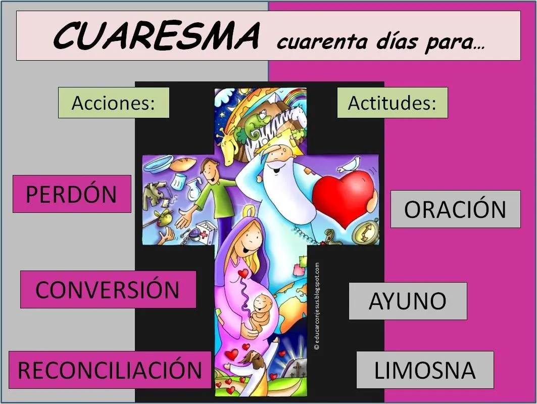 Educar con Jesús: Cuaresma. Actitudes y Acciones básicas Educar con Jesús: Cuaresma. Actitudes y Acciones básicas